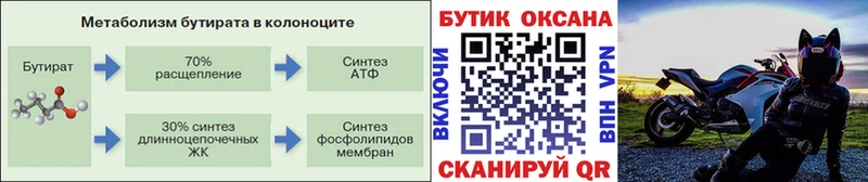 БУТИРАТ оксибутират  blacksprut ONION  Шилка 